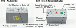 How LEGO Power Functions Motors Actually Work — And Why It Changes Everything You Build
