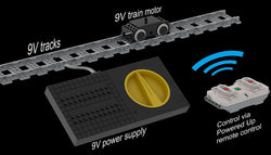 Interface C and the Engineering of Modern LEGO Motor Control