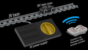 Interface C and the Engineering of Modern LEGO Motor Control