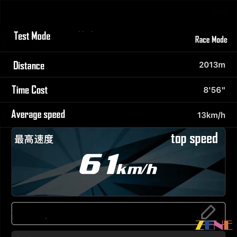 zene bricks Power Functions Kit for LEGO Ferrari Daytona SP3 #42143 (High Performance)