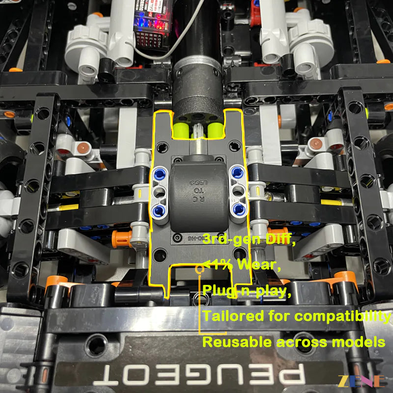 H-Shape Configuration