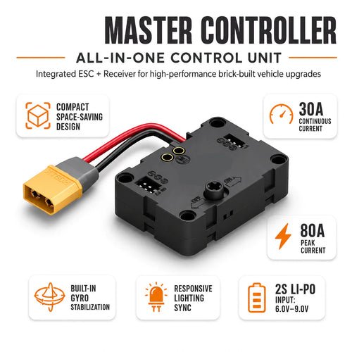 ZENE Bricks ESC & Receiver 2-in-1 for High Performance Brushed RC